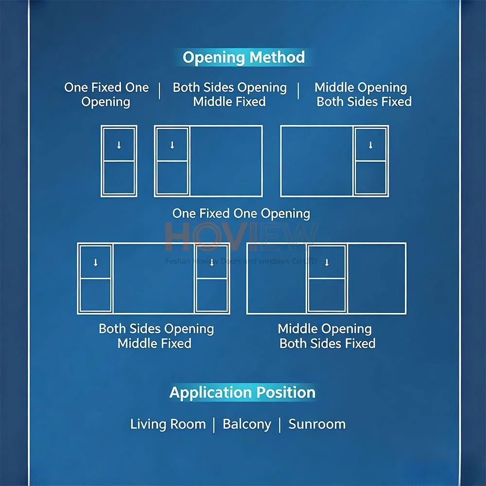 5-Installation Methods for Electric Lift Windows
