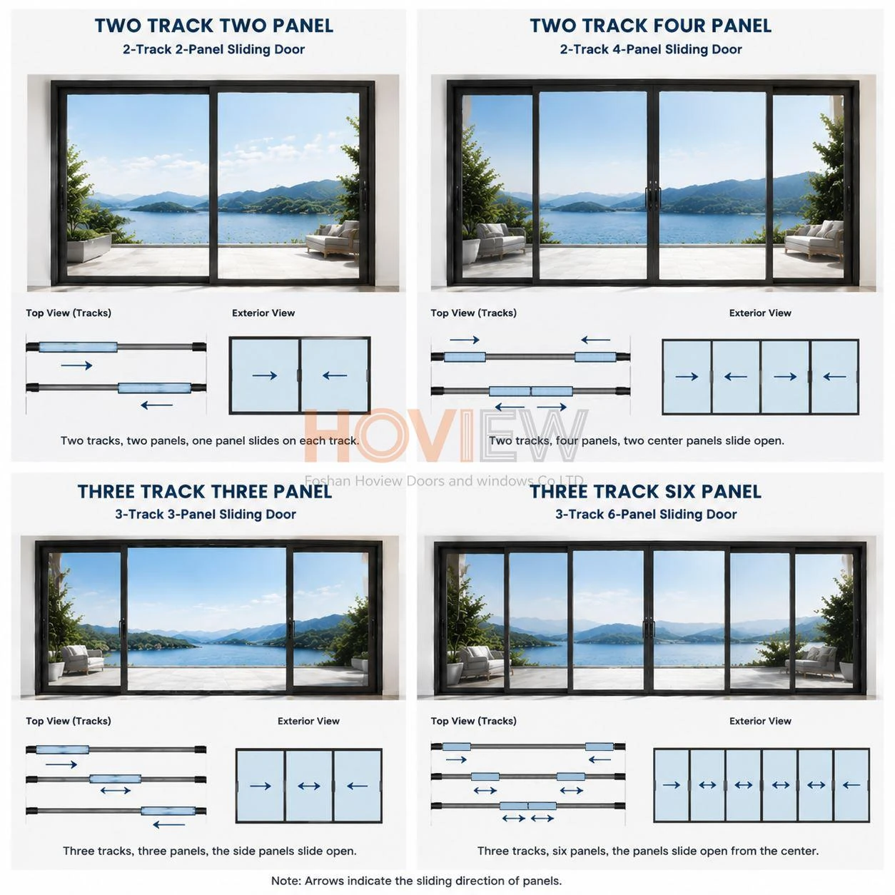 3-Combinations of Sliding and Hinged Doors and Windows with Screens