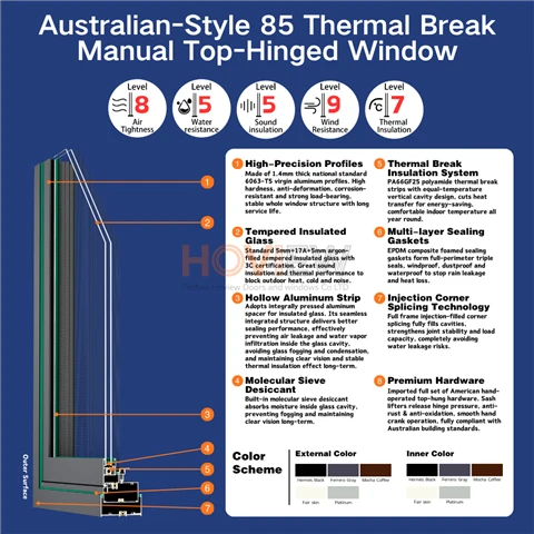 2-Australian-Style 85 Thermal Break Manual Top-Hinged Window