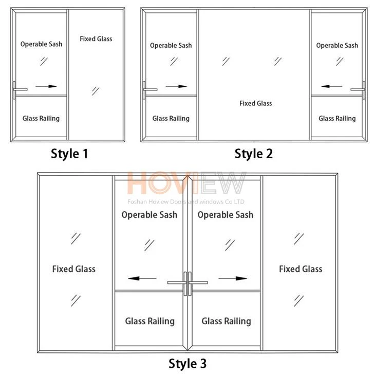 3-Glass Panel Layout for the 120 Thermal Break Side-Pressure Sliding Window