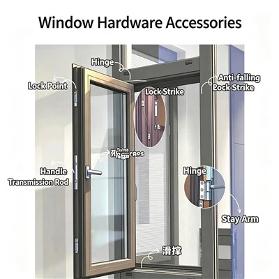 Window and Door Hardware