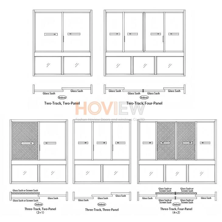 3-135 Thermal Break Sliding Window Sash Configuration